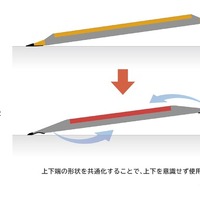 上下端の区別が不要に