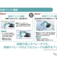 先進アシスト機能
