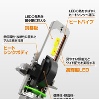 LEDレイアウトと放熱構造｜C5000