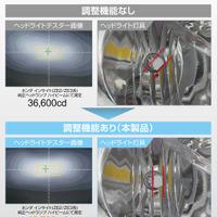 理想的な配光を実現する、照射方向調整機能を搭載（BW5082のみ）