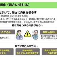 暑熱順化＝暑さに慣れる（出典：厚生労働省 「働く人の今すぐ使える熱中症ガイド」令和8年3月Ver.2」より抜粋