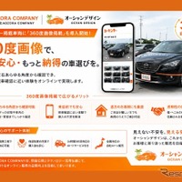 オンライン掲載車両に「360度画像掲載機能」の本格導入を開始