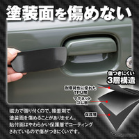 『ジムニー/ジムニーシエラ』用ドアハンドルプロテクター「K-DHP03」