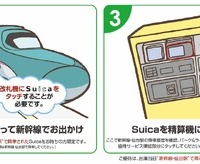 利用方法