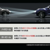 ヘッドライトの「黄ばみ」は要注意！　DIYの応急処置よりもプロに相談を…8月から車検はロービーム計測に全国完全移行