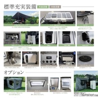 積載型キャンピングキャビン「INFINITY 01」