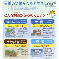 新たな防災気象情報