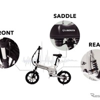 特定小型原動機付自転車「LIBEROTA E-LIBER 01」