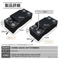 ハイエース専用LEDコンソールボックス