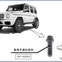 改善箇所