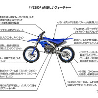 ヤマハ YZ250Fのフィーチャー
