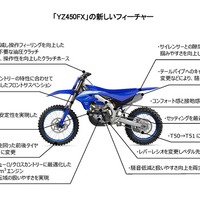 ヤマハ YZ450FXのフィーチャー
