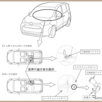 改善箇所