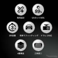 クラフトワークスの車種別専用「フロントサンシェード」