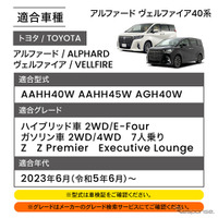 クラフトワークスの車種別専用「フロントサンシェード」