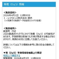 マイページアプリでの降雹アラート発信のイメージ