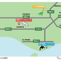 対象SAと施設