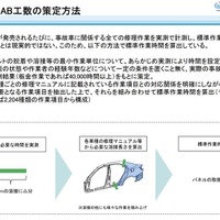 国交省が投じた「自研指数」への一石…事故車修理の適正化がもたらすユーザーへの影響
