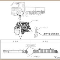 改善箇所