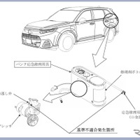 改善箇所