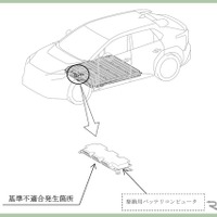 改善箇所