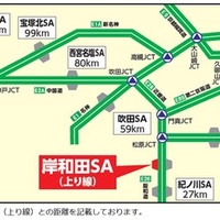 近隣GS