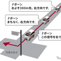 ジャスト案内
