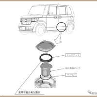 改善箇所