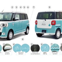 エクステリアセット（全９アイテム）
