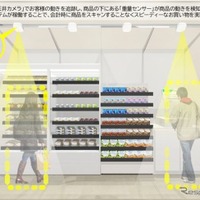 「WILLERバスターミナル大阪梅田」に無人決済システム「TTG-SENSE」を導入
