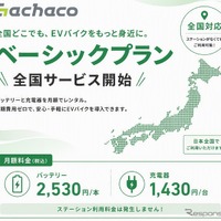 ガチャコがEVバイク向けバッテリーレンタル「ベーシックプラン」全国展開