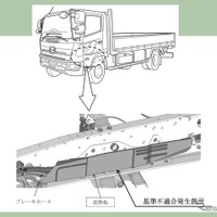 改善箇所