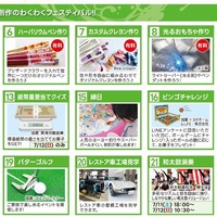 「SHINMEI夏祭り2026」