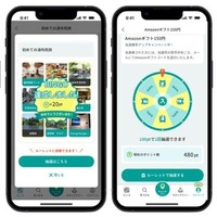 「旅ナカ」での登録したスポットへのチェックインと、「旅アト」のプレゼント抽選イメージ