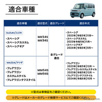 スズキ『スペーシア』系列車専用LEDコンソールボックス