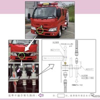 モリタがトヨタ『ダイナ』264台をリコール…制動力が低下するおそれ