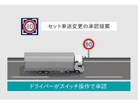 標識連動型車速制御システム