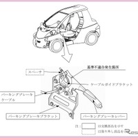 改善箇所（2）