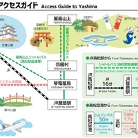 屋島へのアクセスガイド