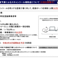来場者1,500人超！スナップオン・ツールズ「TOOL SHOW」開催…最新型スキャンツールMTG-DUAL-TAB2／TAB2-PROを始め、ハンドツール・大型機器が宇都宮に集結