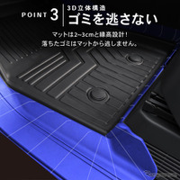 クラフトワークスのマツダ『ロードスター』専用トランクマット