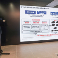 マツダが掲げる国内構造改革