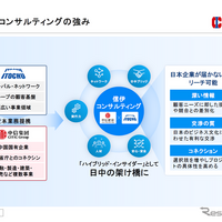 世界ロボット大会（WRC）企業視察ツアー