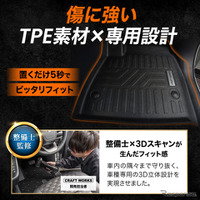『ノア/ヴォクシー』90系専用「ゴリラマットベース」