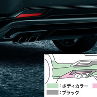 リヤスタイリングキット（リヤスカート＋マフラーカッター）