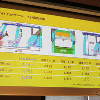 BYD ラッコのボディサイズ