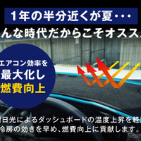 エフシーエルのダッシュボードマット