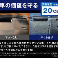 エフシーエルのダッシュボードマット