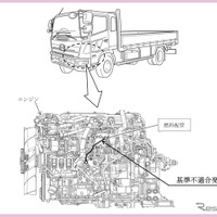 改善箇所