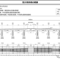 荒川湾岸橋の概要